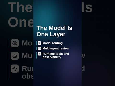 AI Engineering: Why the Model Is Only One Layer #AI #AIAgents #AIEngineering #MCP