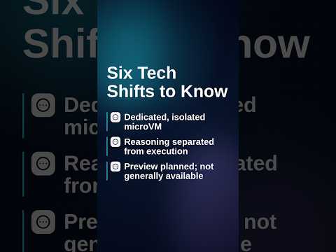 Six Tech Updates: AI Agents, Node.js Security and Shorts